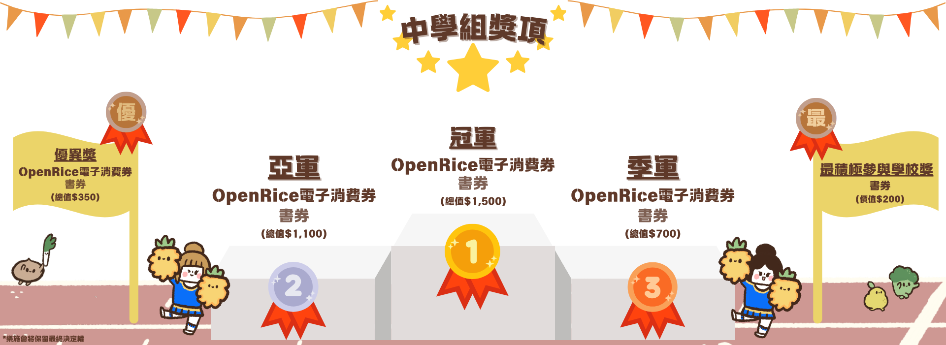 Prize Secondary School